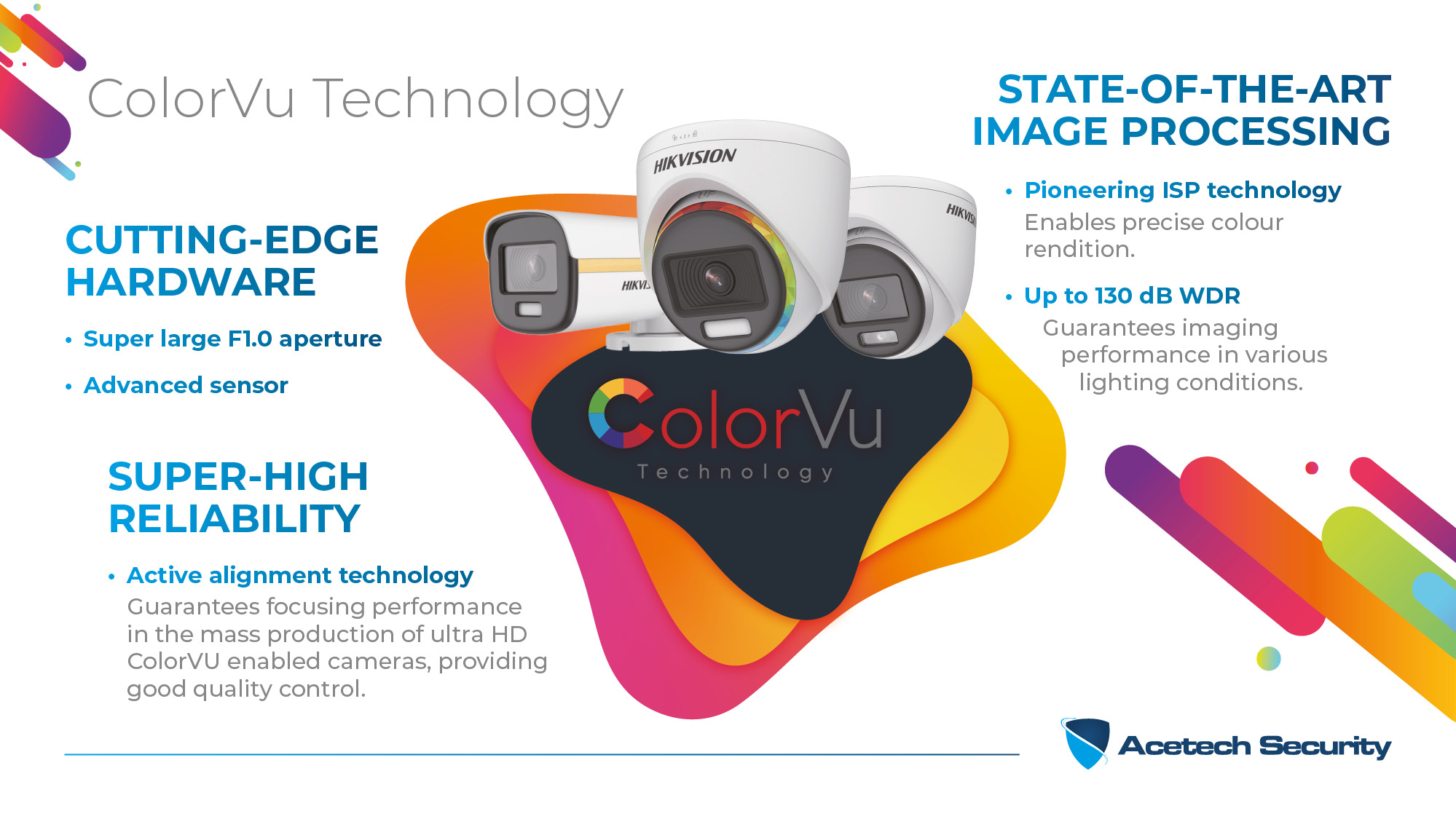 Hikvision ColourVu Technology Graphic
